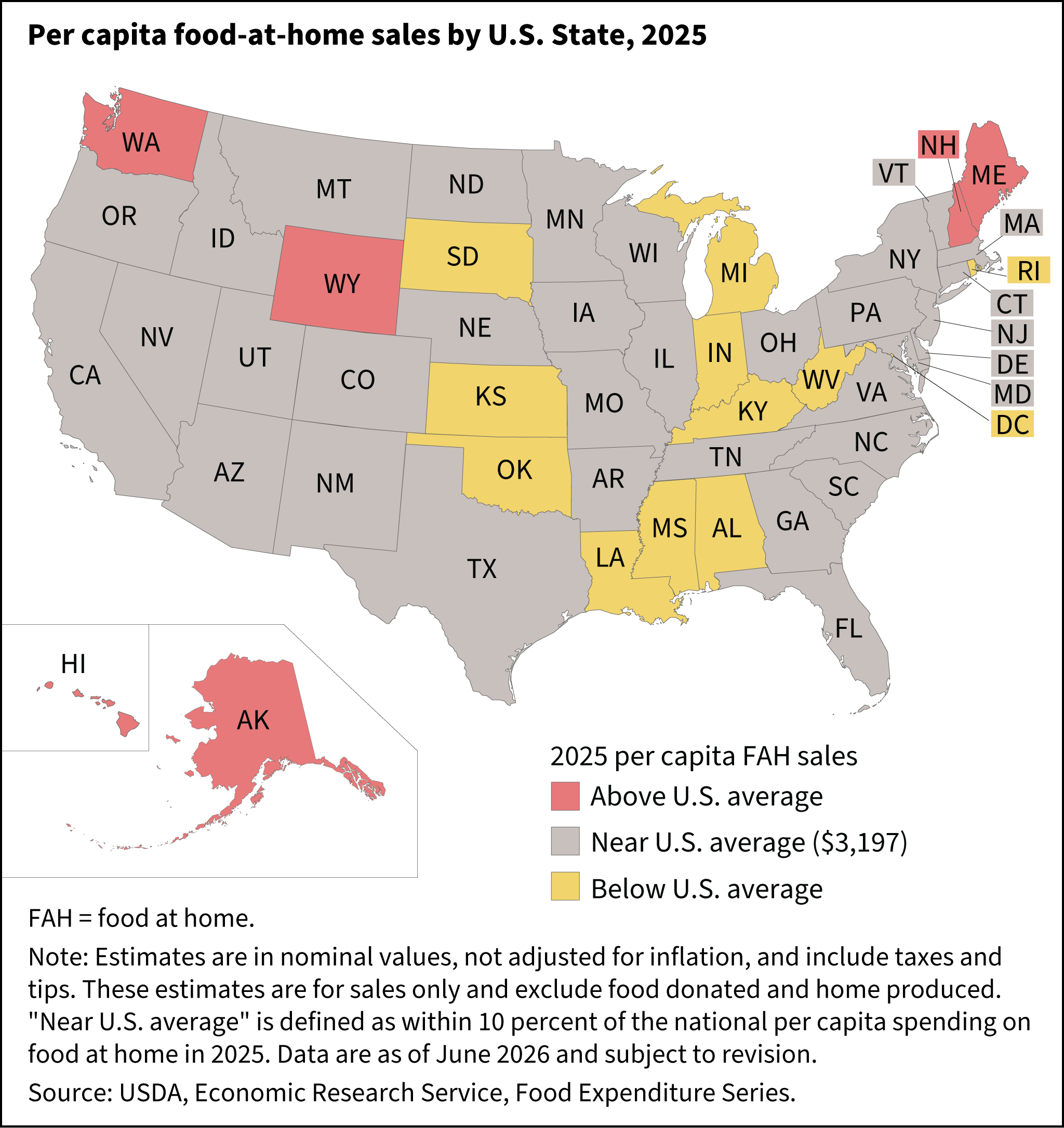 U.S. map showing per capita food-at-home sales by State in 2025.
