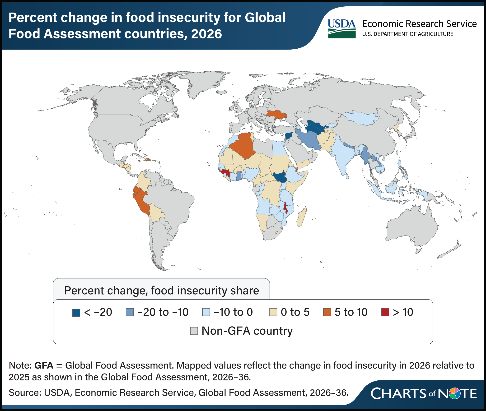 World map showing the percent change in food insecurity for 2026 relative to 2025 for countries included in the Global Food Assessment. 