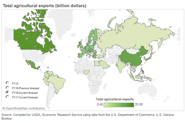 thumbnail Total U.S. agricultural exports and imports