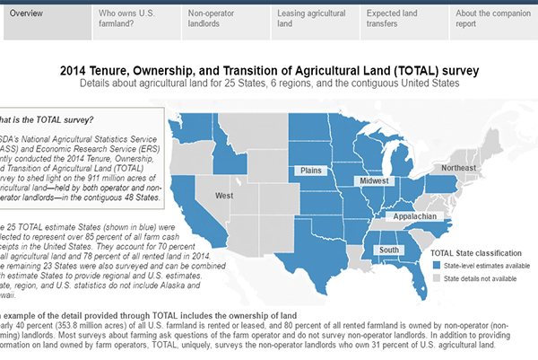thumbnail 2014 Tenure, Ownership, and Transition of Agricultural Land (TOTAL) survey