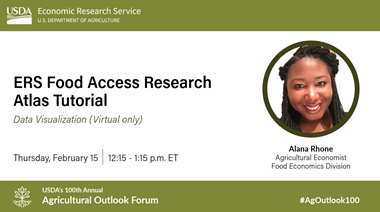 Graphic for Session on ERS Food Access Research Atlas Tutorial with Speaker Alana Rhone