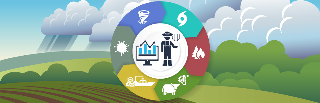 Representations of various forms of weather challenges surrounding an image of a farmer. Rolling fields with storm clouds are in the background.