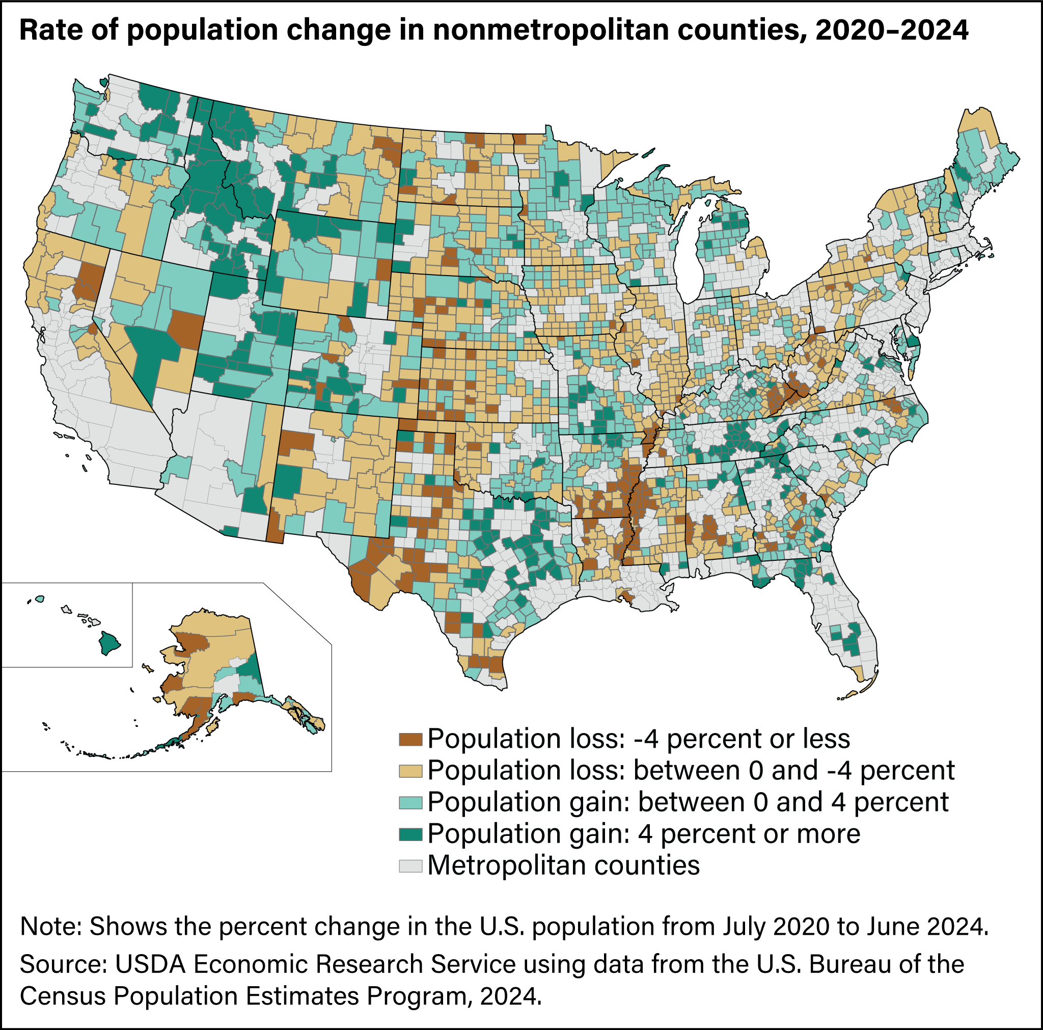 Map of U.S. counties showing that population change varies widely across rural and small-town America with growth concentrated in counties adjacent to metropolitan areas and counties with recreation economies