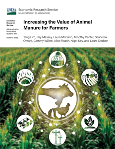 This is the cover image for the Increasing the Value of Animal Manure for Farmers report.