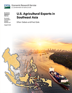 This is the cover image for the U.S. Agricultural Exports in Southeast Asia report.