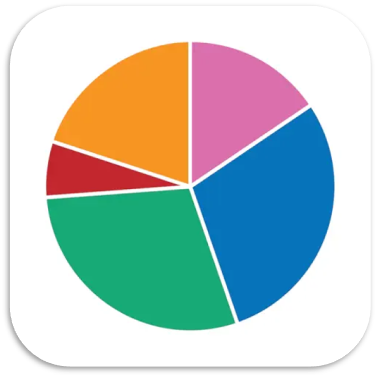 Charts of Note app tile