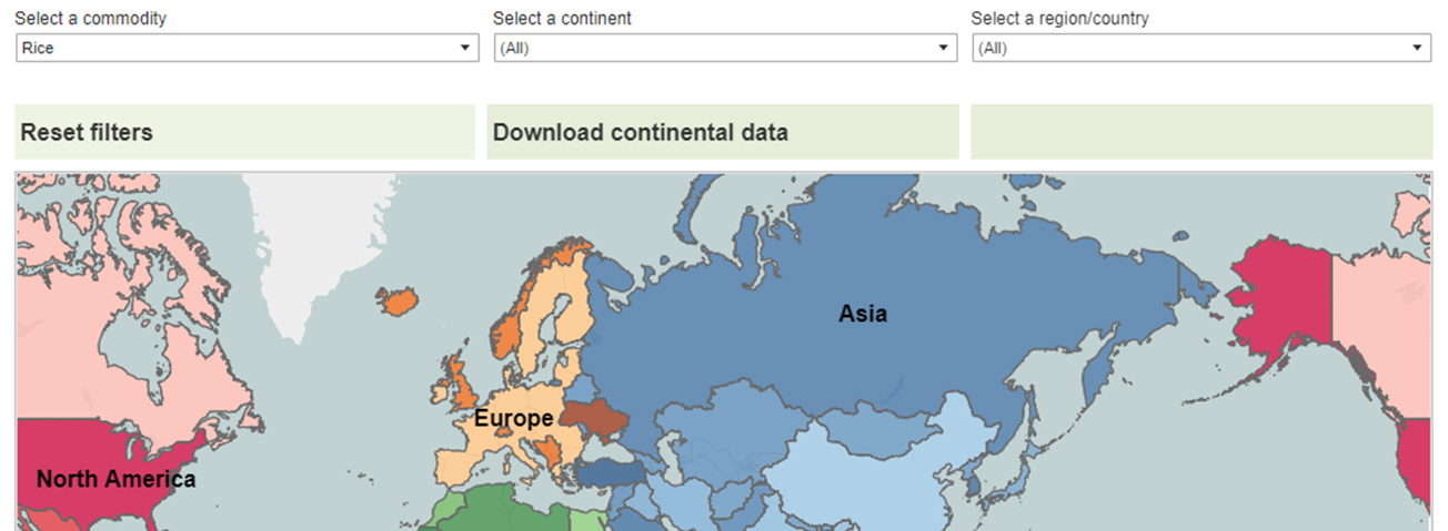 Screenshot of International Baseline visualization tool