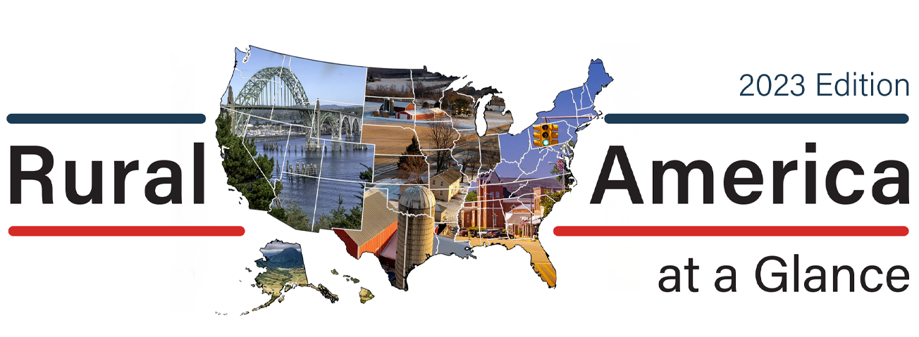 "Rural America at a Glance, 2023 Edition" banner with a U.S. map photo graphic depicting various U.S. landscapes.