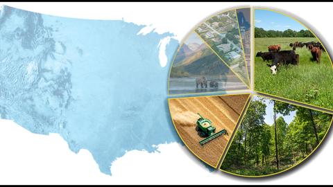 U.S. map with pie-circle of photos depicting various types of land use.