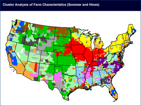 County Cluster Analysis of Farm Characteristics by Commodity Production Map (Sommer and Hines)