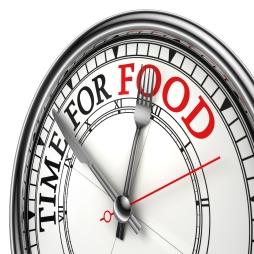 Cover Image for Food-Related Time Use: Changes and Demographic Differences