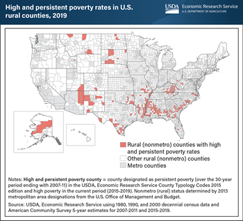 Rural counties with high and persistent poverty in 2019 were mostly located across the South