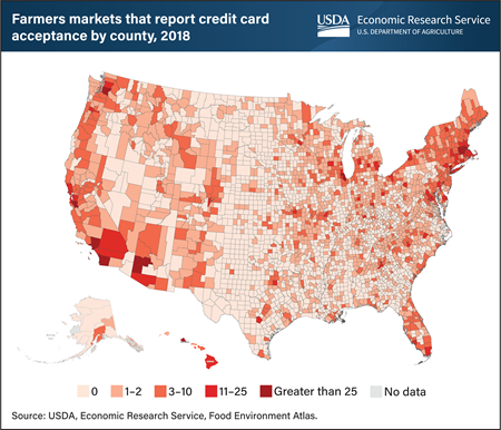 This is a map of the United States showing counties based on the number of farmers markets that report credit card acceptance in 2018.