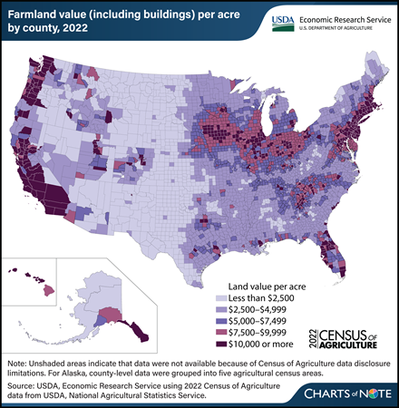 2022 Census of Agriculture: Average farmland value higher on coasts and in Corn Belt