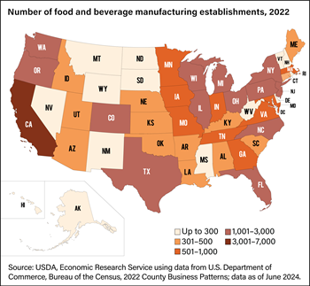 USDA ERS - Gallery