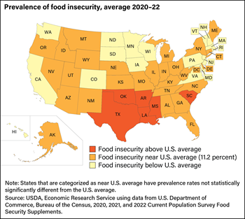 Prevalence of food insecurity is not uniform across the country
