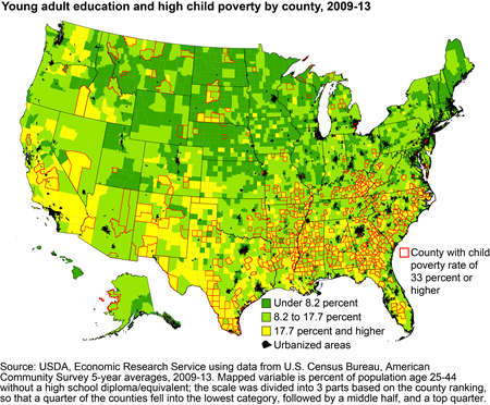 Child poverty in 2009-13 was high where young adult education was low, especially in the South