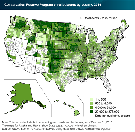 The Conservation Reserve Program (CRP) is regionally concentrated