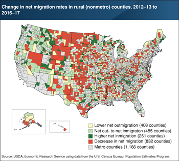 Improving rural net migration rates were most common in recreation and retirement destinations