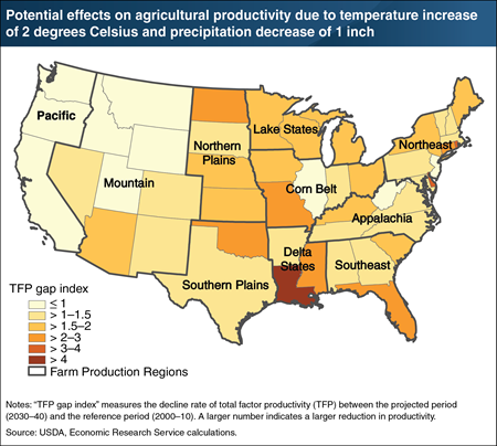 Potential effects of climate change on agricultural productivity likely to vary by region