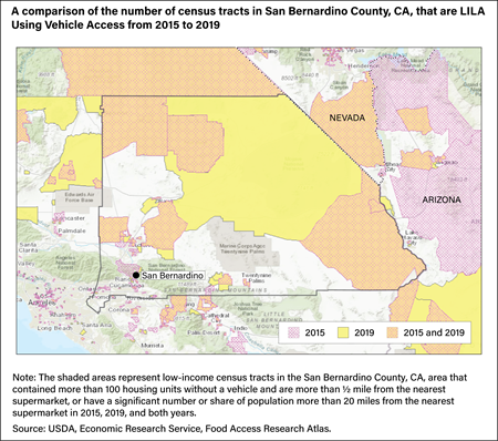 Map showing a comparison of low-income census tracts in San Bernardino County, CA, in 2015, 2019 and both years.