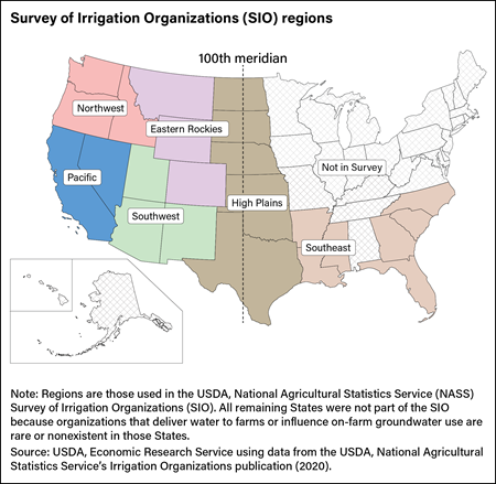 U.S. map showing Northwest, Pacific, Eastern Rockies, Southwest, High Plains, and Southeast regions included in Survey of Irrigation Organizations.