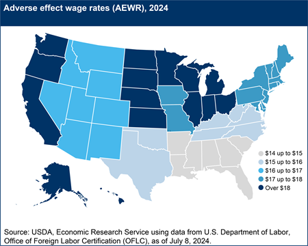 A U.S. map shows the Adverse Effect Wage Rate (AEWR) by State. The AEWR ranged from $14.53 (in Arkansas, Louisiana, and Mississippi) to $19.75 (in California) and $20.72 (in the District of Columbia).