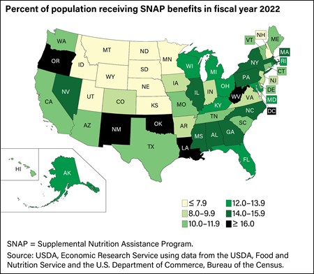 U.S. map showing percent of population receiving Supplemental Nutrition Assistance Program benefits in each state in fiscal year 2022.