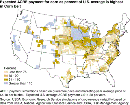 Expected ACRE payment for corn as percent of U.S. average is highest in Corn Belt