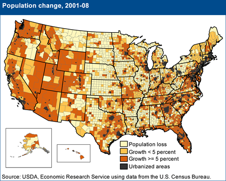 Population change, 2001-08