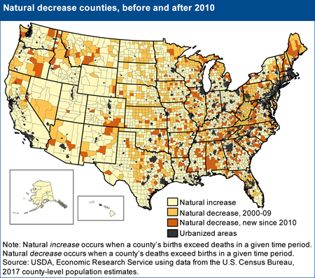 Natural decrease counties, before and after 2010