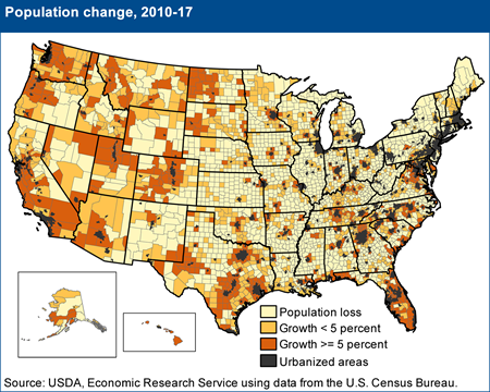 Population change, 2010-17