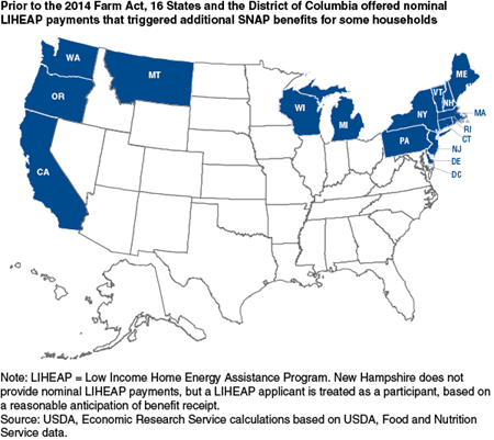 Prior to the 2014 Farm Act, 16 States and the District of Columbia offered nominal LIHEAP payments that triggered additional SNAP benefits for some households