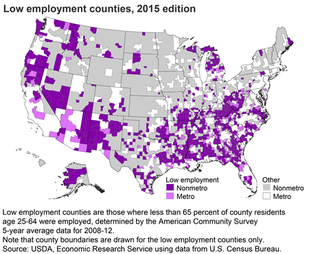 low employment counties, 2015 edition