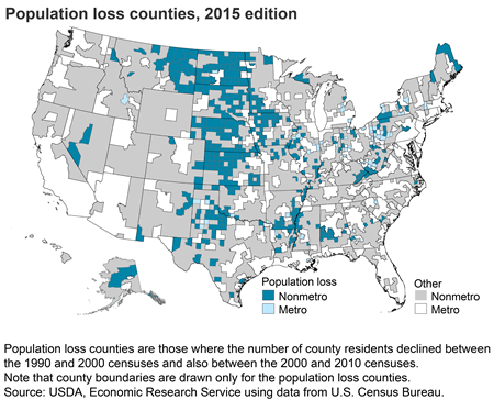 Population loss counties, 2015 edition