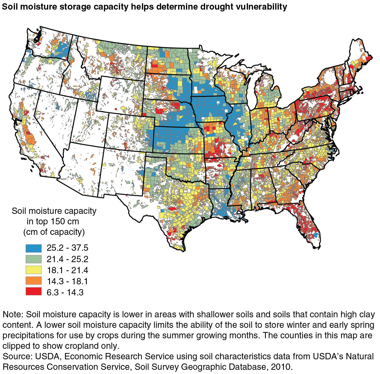 USDA ERS - Farmers Employ Strategies To Reduce Risk Of Drought Damages