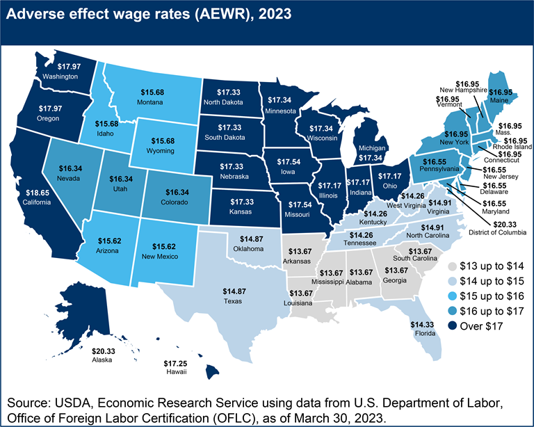 USDA ERS - Chart Detail