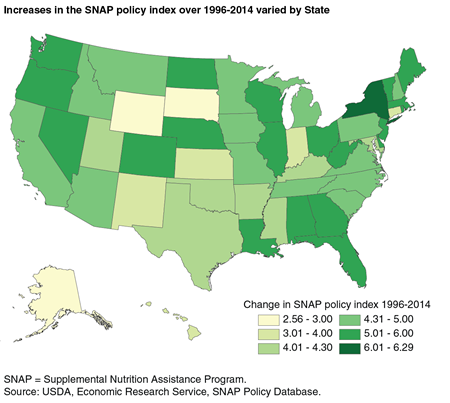 A map of the United States showing the change in each State’s SNAP policy index over 1996-2014