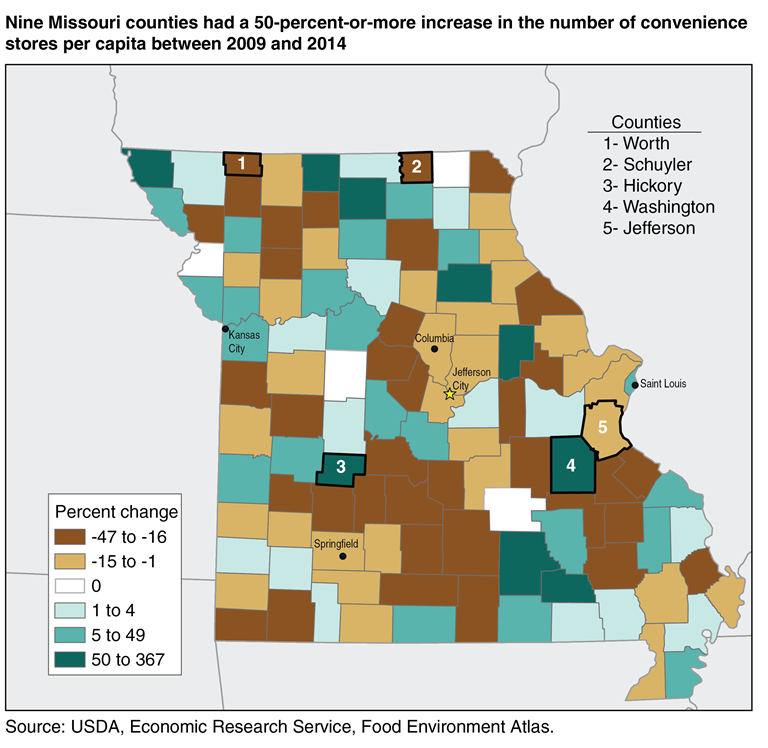 USDA ERS - Chart Detail