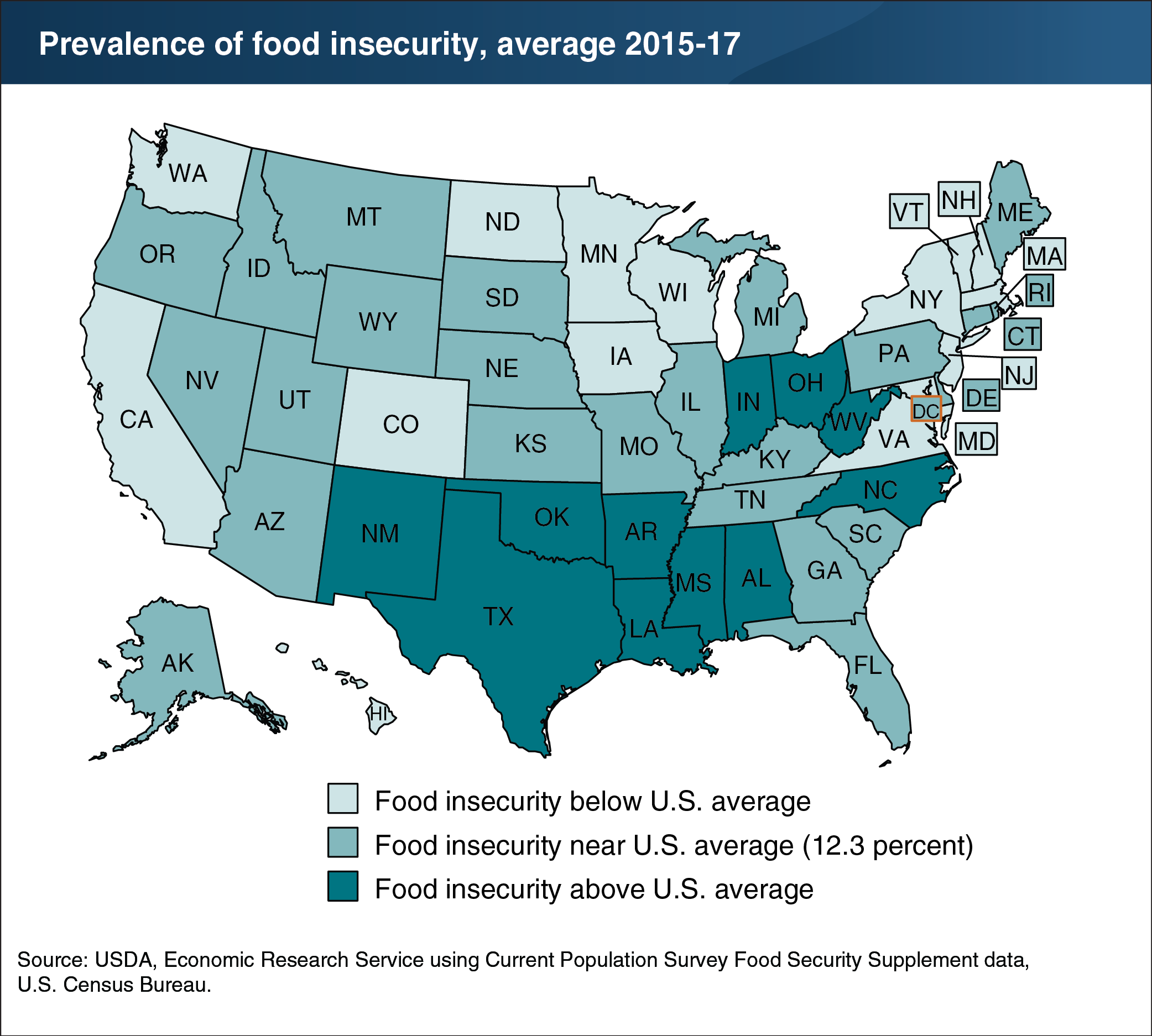 USDA ERS - Chart Detail