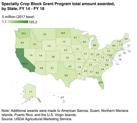 Map show Specialty Crop Block Grant Program total amount awarded, by State, FY 14 - FY 18