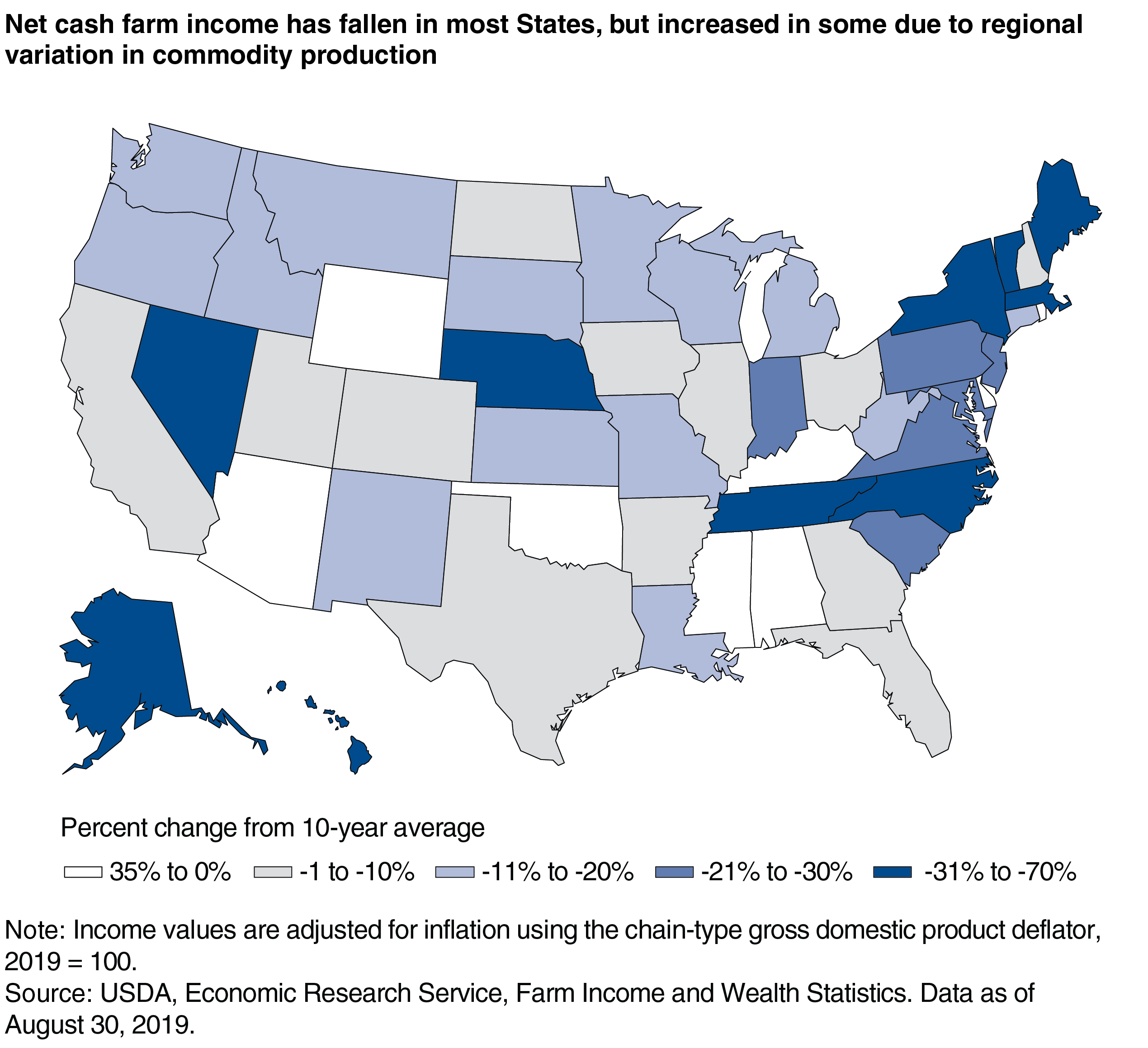 USDA ERS Net Cash Farm Trends Over the Past Decade Have Varied