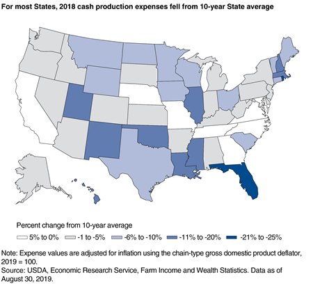 A map shows that 2018 cash production expenses declined in most States, relative to their 10-year averages.