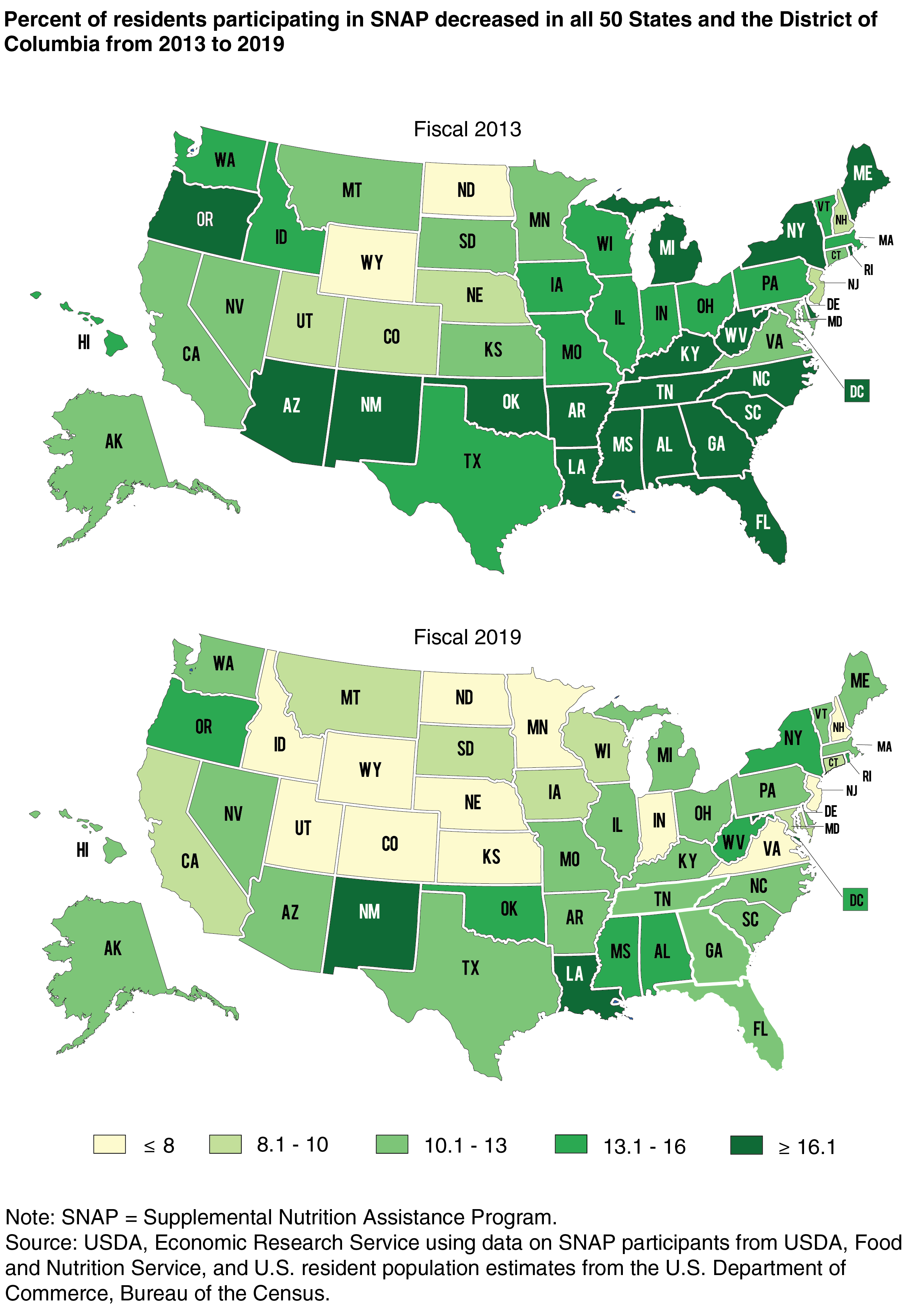 USDA ERS Taking a Closer Look at Supplemental Nutrition Assistance