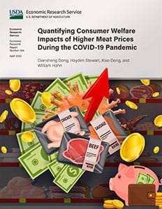 This is the cover image for the Quantifying Consumer Welfare Impacts of Higher Meat Prices During the COVID-19 Pandemic report.