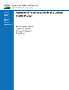 This is the cover image for the Household Food Security in the United States in 2021 report.
