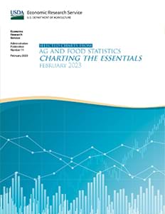 This is the cover image for the Selected Charts from Ag and Food Statistics: Charting the Essentials, February 2023 report.