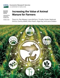This is the cover image for the Increasing the Value of Animal Manure for Farmers report.