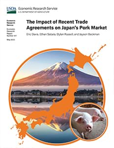 This is the cover image for the Impact of Recent Trade Agreements on Japan’s Pork Market report.