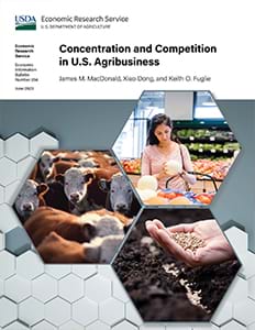 This is the cover image for the Concentration and Competition in U.S. Agribusiness report.